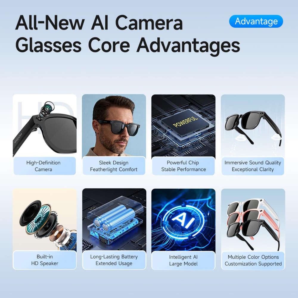 Smart Glasses with 8MP Camera, - Smart Glasses Lens recension och pris