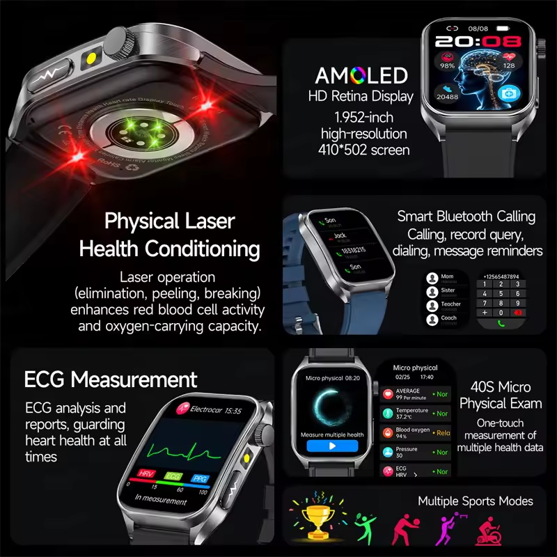 2025 New AI-GPT  Diagosis ECG  - Fall Detection Watch recension och pris