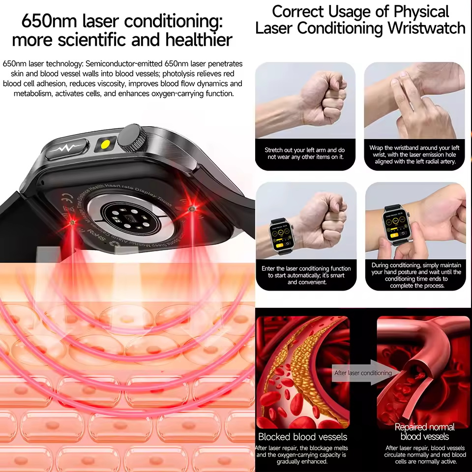 2025 New AI-GPT  Diagosis ECG  - Fall Detection Watch recension och pris