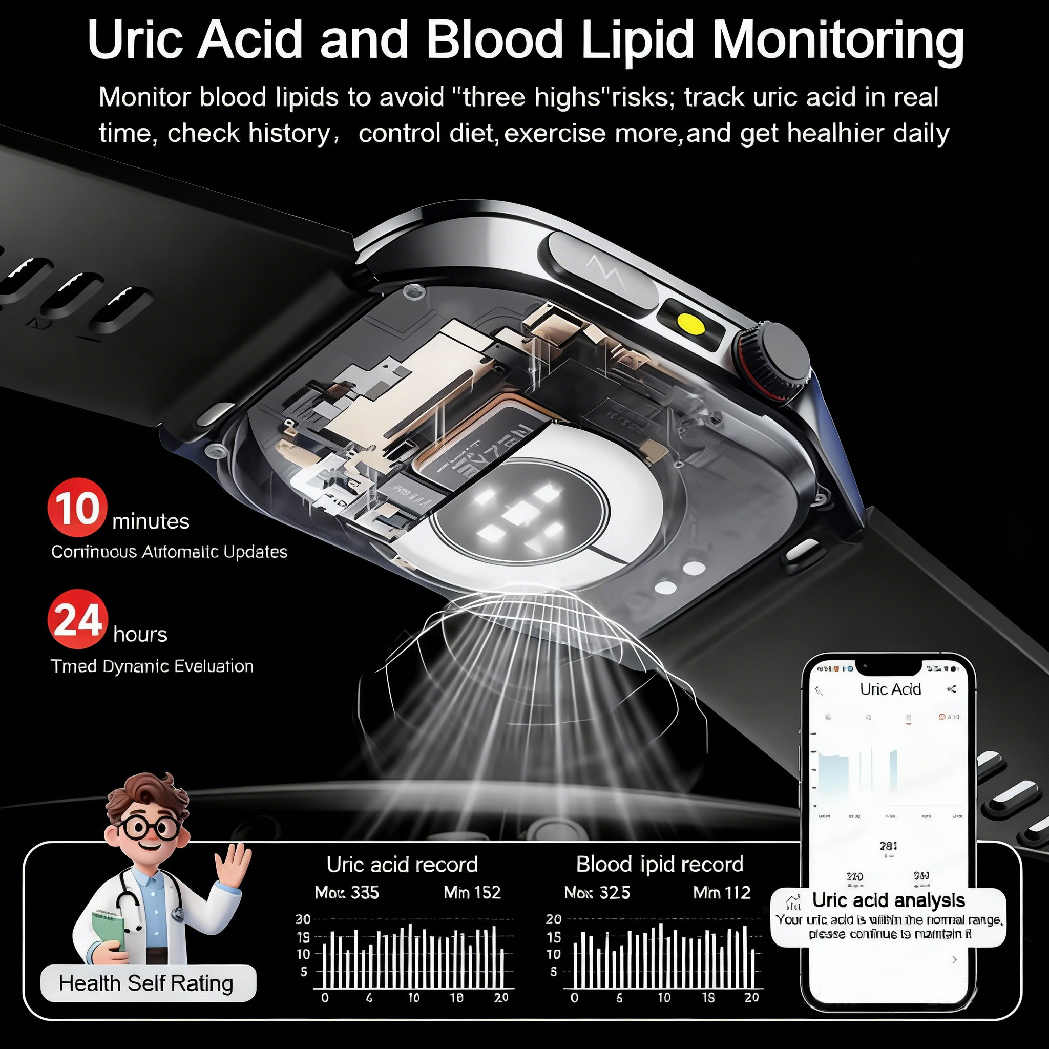 2025 New AI-GPT  Diagosis ECG  - Fall Detection Watch recension och pris