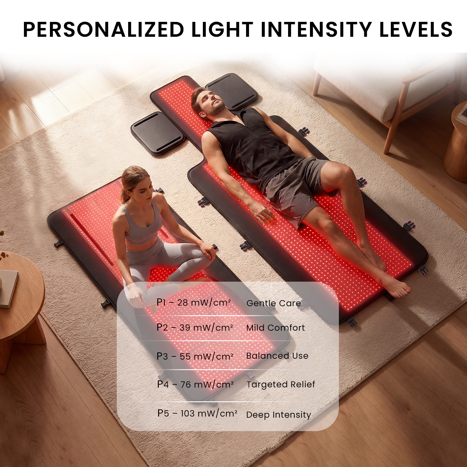 2880LEDs Red Light Therapy Mat - Galvanic Skin Sensor recension och pris