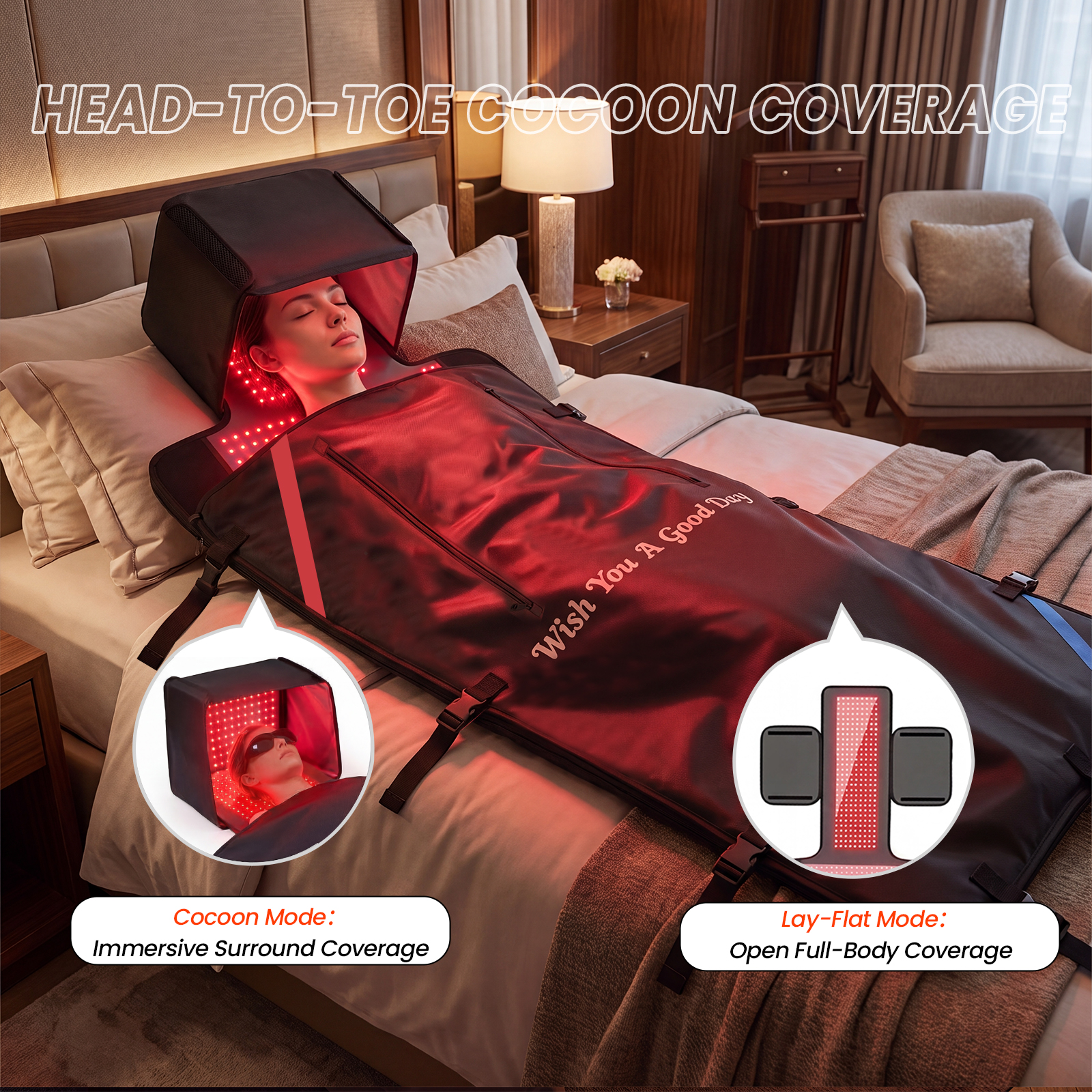 2880LEDs Red Light Therapy Mat - Galvanic Skin Sensor recension och pris