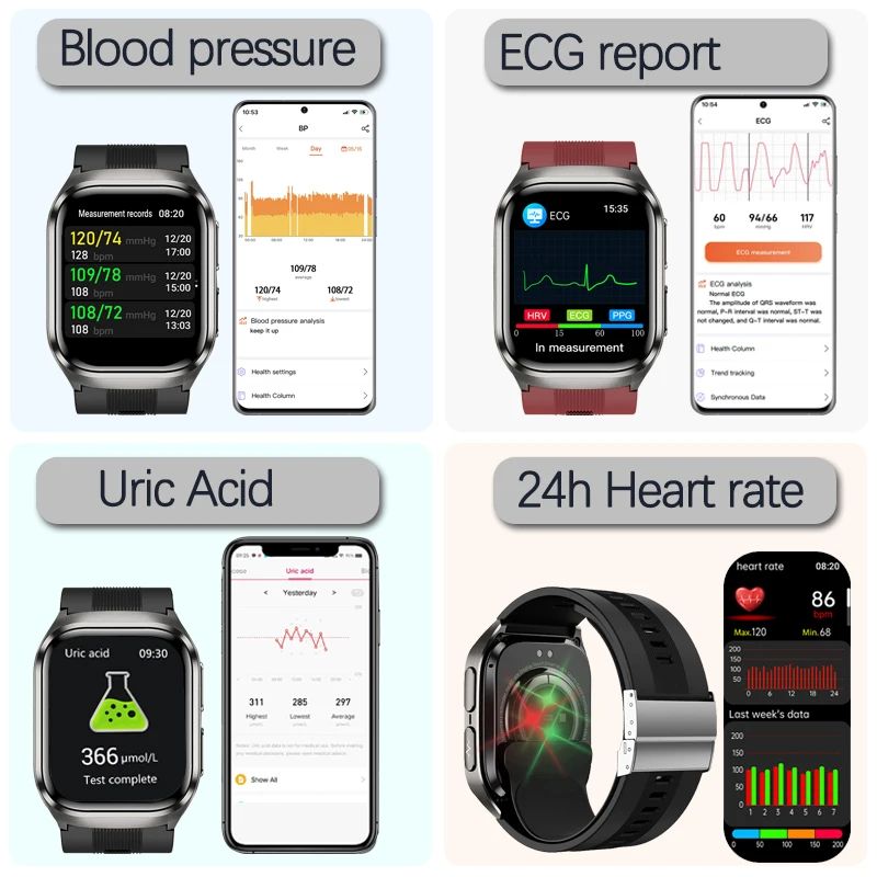 True Blood Pressure Smart Watc - Fall Detection Watch recension och pris