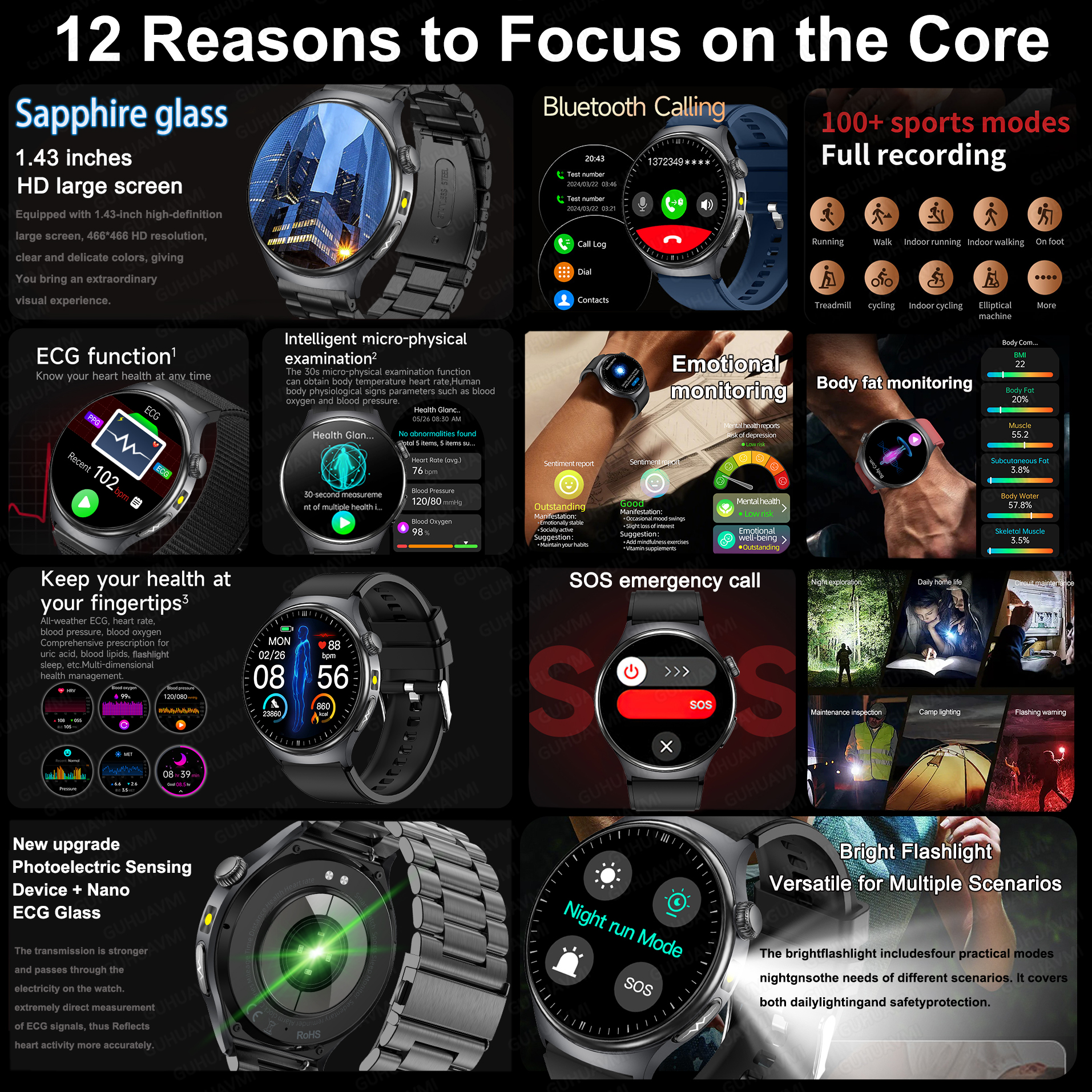 2026 New Accurate Diagnosis Sm - Fall Detection Watch recension och pris