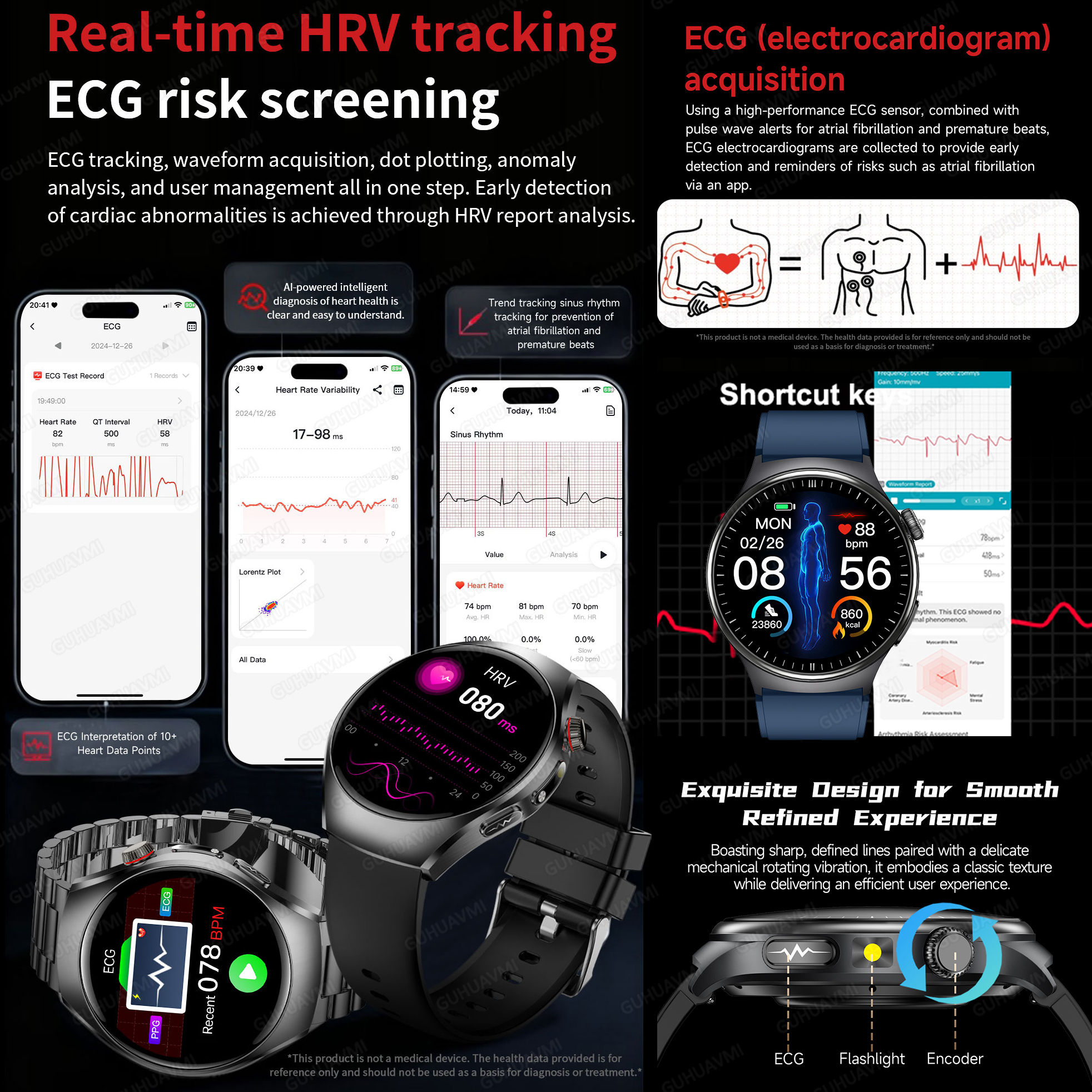 2026 New Accurate Diagnosis Sm - Fall Detection Watch recension och pris