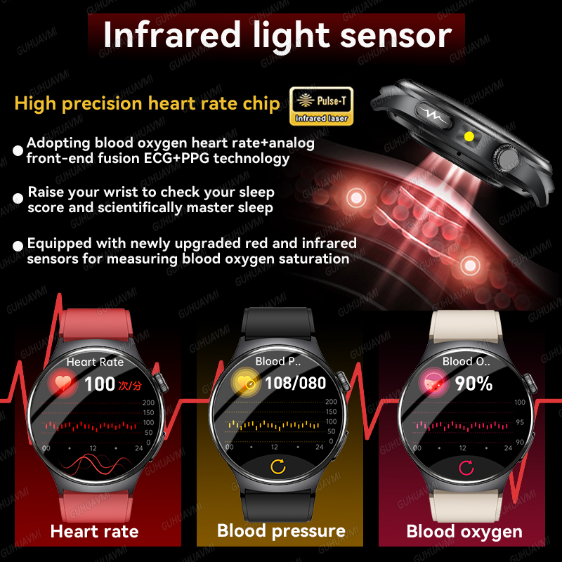 2026 New Accurate Diagnosis Sm - Fall Detection Watch recension och pris