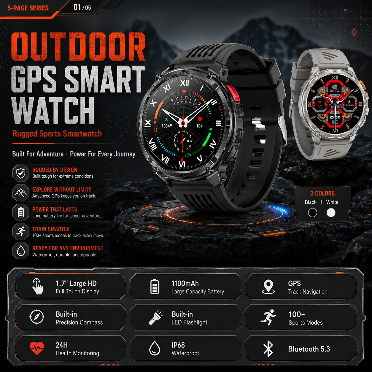 Smart Watch IP68 Waterproof Al - Breath Rate Monitor recension och pris