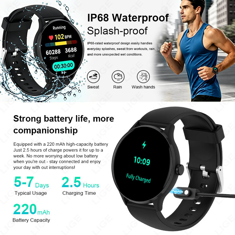 2026 Smartwatch Men Health Mon - Breath Rate Monitor recension och pris