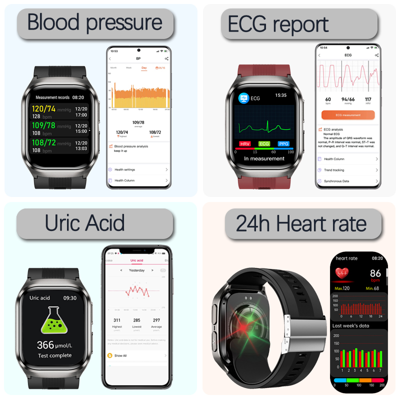 2026 New Blood Pressure Air Pu - Fall Detection Watch recension och pris