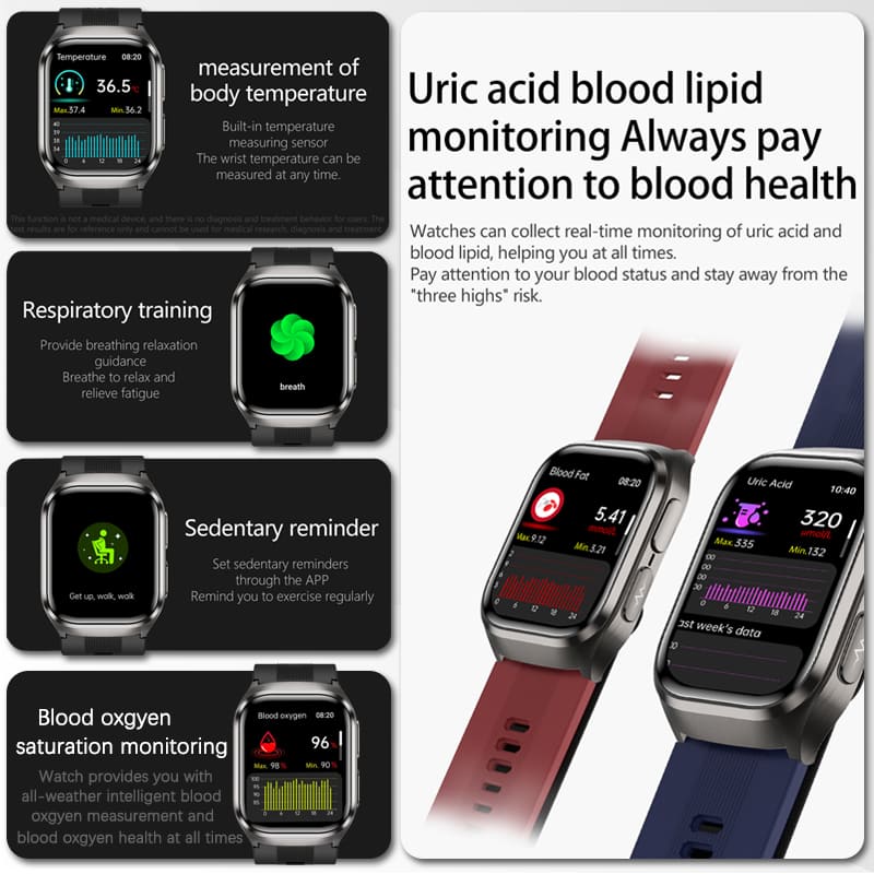 2026 New Blood Pressure Air Pu - Fall Detection Watch recension och pris