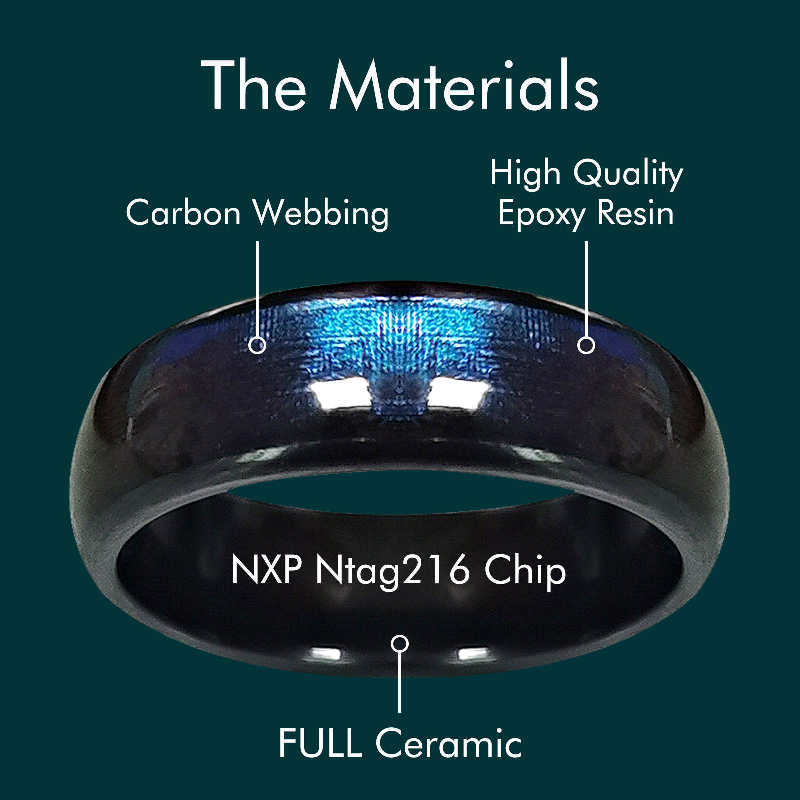 NFC Ntag216 Chip Ceramic Smart - Smart Ring Nfc Pay recension och pris