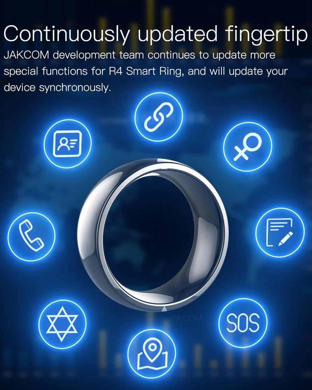 NFC Smart Ring New RFID Techno - Smart Ring Nfc Pay recension och pris